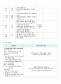 [지역] 보건소실습 케이스 5페이지
