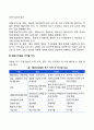협상의 대상 협상과정 국가별 협상스타일의 차이점 3페이지