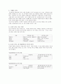 영국영어 vs 미국영어 분석 비교 4페이지