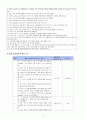 TA 케이스 스터디 (Rt distal radius fx Rt clavicle fx HTN 케이스 스터디간호과정통증 활동장애 감염 두려움) 11페이지