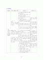 간질성 폐질환(interstitial lung disease) 케이스 스터디 22페이지