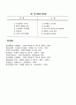 팀의 정의와 특성 팀의 목적 및 필요성 집단과 팀의 차이 팀의 유형 팀운영의 장단점 팀의 운영체계 7페이지