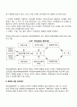 목표설정이론 2페이지