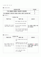 Larynx cancer(후두암) 방문간호 case study 7페이지