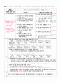 Larynx cancer(후두암) 방문간호 case study 9페이지