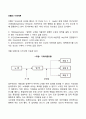 브룸의 기대이론 (개념, 특징, 종류) 1페이지