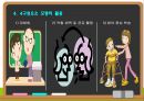 도덕윤리교육론 발표자료- 제임스 레스트(도덕성의 4구성요소 이론)의 이론 정리 12페이지