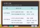 도덕윤리교육론 발표자료- 제임스 레스트(도덕성의 4구성요소 이론)의 이론 정리 13페이지