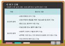 도덕윤리교육론 발표자료- 제임스 레스트(도덕성의 4구성요소 이론)의 이론 정리 14페이지