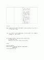 알츠하이머 치매 케이스스터디 10페이지