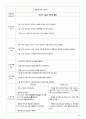 담관암 케이스 (담관암 케이스 담도암 케이스 폐쇄성 담관암 간호과정) 24페이지