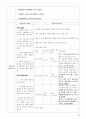 담관암 케이스 (담관암 케이스 담도암 케이스 폐쇄성 담관암 간호과정) 26페이지