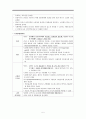 남자생식기 구조와 기능 5페이지