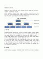 경영전략의 수립단위(기업전략 사업전략 기능전략) 2페이지