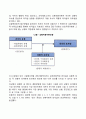 리더십 상황이론 [비즈니스/경제] 2페이지