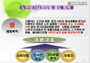 주야간보호 사업의 이해 2페이지