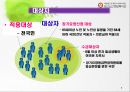 주야간보호 사업의 이해 3페이지