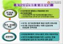 주야간보호 사업의 이해 4페이지