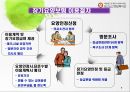 주야간보호 사업의 이해 6페이지