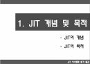 JIT시스템JIT 개념 및 목적JIT 특징JIT의 개념JIT의 목적 3페이지