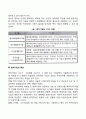 벤처기업의 정의와 특징(벤처기업의 개념과 특성) 3페이지