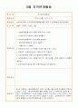 만 5세 지역연계활동 보고서 3페이지