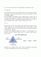 [비즈니스/경제] 경영조직  5페이지