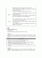 임종과 죽음에 대한 이해 임종대상자를 위한 간호 사후간호 4페이지