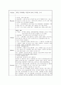 전치태반 케이스 스터디 (전치태반 C-SEC 케이스 스터디 간호과정 CSEC) 22페이지