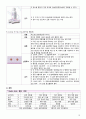 척추관 협착증 케이스 (척추관 협착증 척추관 협착증 케이스 척추관 협착증 간호과정) 13페이지