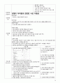 척추관 협착증 케이스 (척추관 협착증 척추관 협착증 케이스 척추관 협착증 간호과정) 16페이지