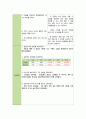 척수손상 케이스 스터디 (SCI Spinal Cord Injury  척추손상 척추손상 케이스 척추손상 case study 척수손상 간호과정) 29페이지