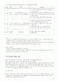 청소년 섭식장애 (청소년 섭식장애 거식증 폭식증 섭식장애) 13페이지