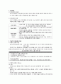 치료적 인간관계 2페이지