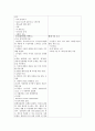 퇴행성 관절염 & TKR 케이스 (간호과정7개 - 퇴행성 관절염 케이스 스터디 퇴행성 관절염 간호과정 퇴행성 관절염 사례관리 TKR TKR CASE STUDY) 2페이지