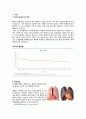 폐암케이스 스터디 (간호과정 3 - 폐암 간호과정 폐암 폐암 케이스 스터디 폐암 case study) 3페이지
