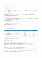 사회복지 윤리의 기초와 필요성 2페이지