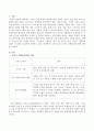 전사적 자원관리에 대해 서술하시오 2페이지
