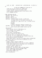 우리나라의 역사적 교육의 변천과정 12페이지