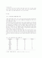 우리나라 의사들의 낮은 평균 수명에 영향을 주는 요인에 관한 연구 2페이지