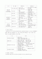 자본주의 경제와 경제교육 3페이지