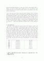 유럽연합의 지역정책과 농업정책 (유럽 지역정책 eu 공동농업정책 CAP 농업정책) 13페이지