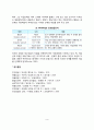 [청소년과 진로] 진로발달이론(진로선택이론 욕구이론 Roe의 욕구이론 Holland의 성격이론 사회이론 Tiedman과 OHara의 발달이론 Ginzberg의 발달이론) 9페이지