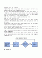 [경영통제] 통제의 유형과 과정 통제의 전제 및 효율적인 통제시스템 7페이지