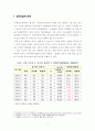 [보고서] 골프산업의 현재와 미래 2페이지