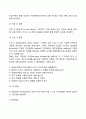 [인사관리의 주요활동] 인력확보관리 인력개발관리 인력활용관리 보상관리 6페이지