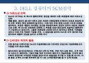 델 컴퓨터의 e-비즈니스 경영전략 6페이지