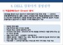 델 컴퓨터의 e-비즈니스 경영전략 7페이지