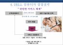 델 컴퓨터의 e-비즈니스 경영전략 10페이지