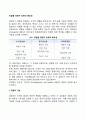 [경영자 의무의 중요성] 경영자의 능력 및 기능 2페이지